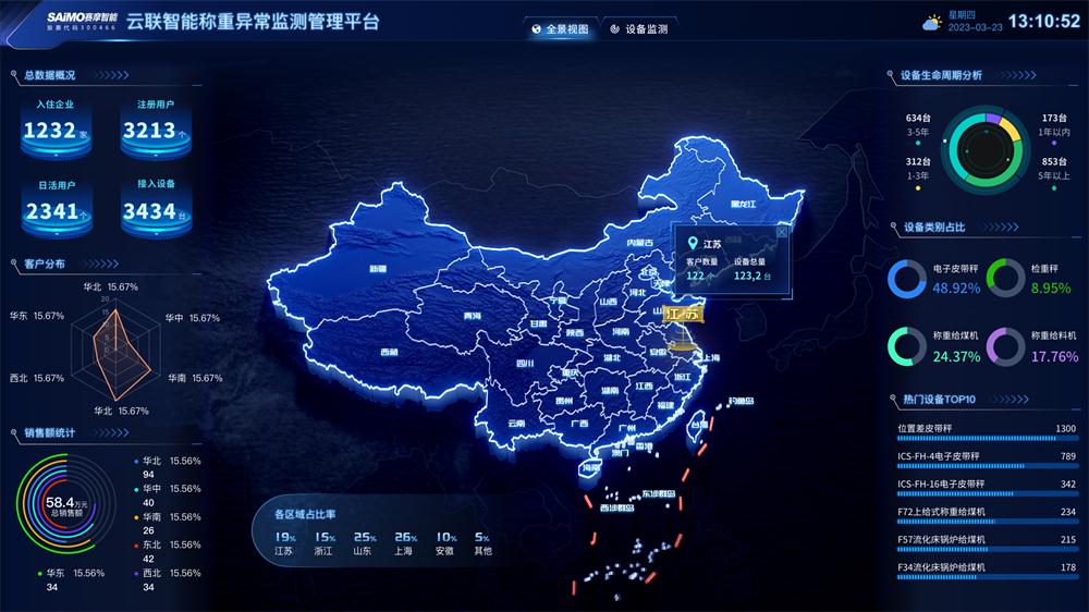 350vip浦京集团计量设备管理平台
