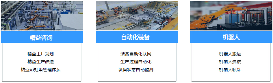 350vip浦京集团在汽车行业的产品和服务