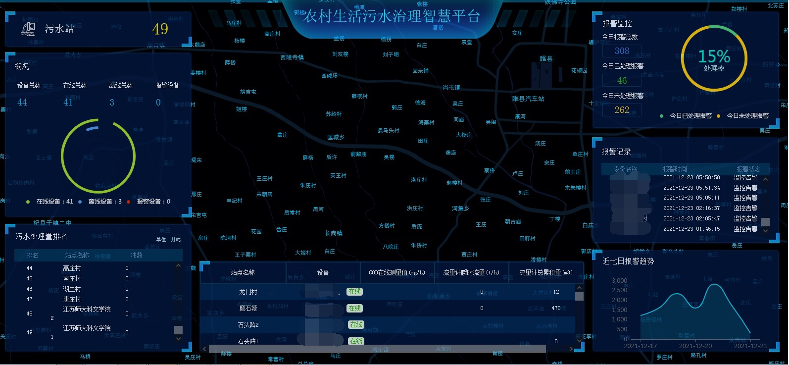350vip浦京集团能源管控平台