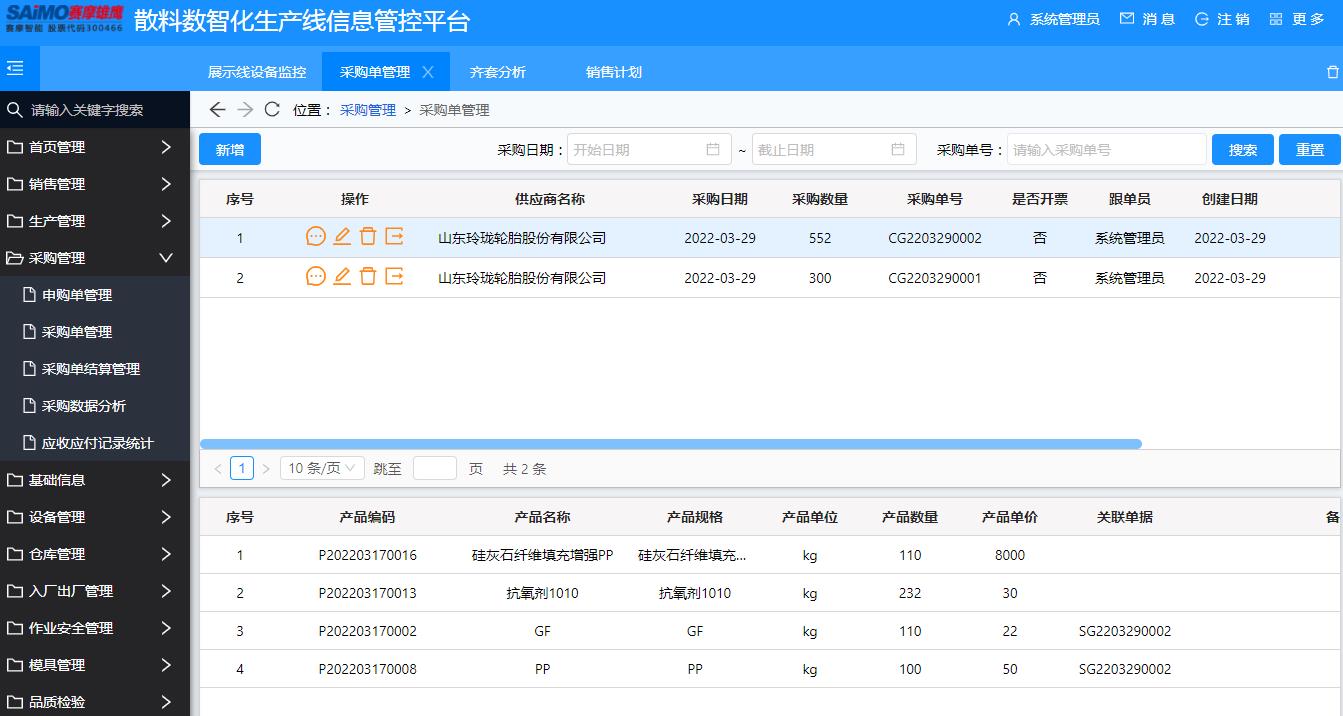 3、采购管理 　　库存人员或采购人员进行申购计划提交，由审核人员进行审批。采购人员根据申购产品进行申购；对采购单进行结算管理，付款状态、进度实时跟踪。